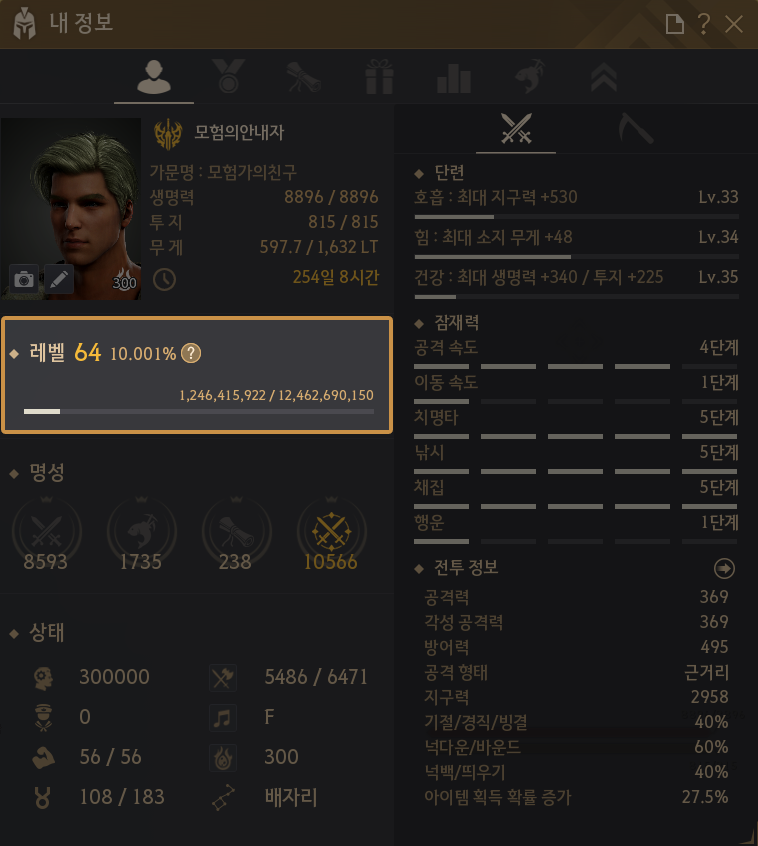 Global Lab Updates - 2nd October 2026