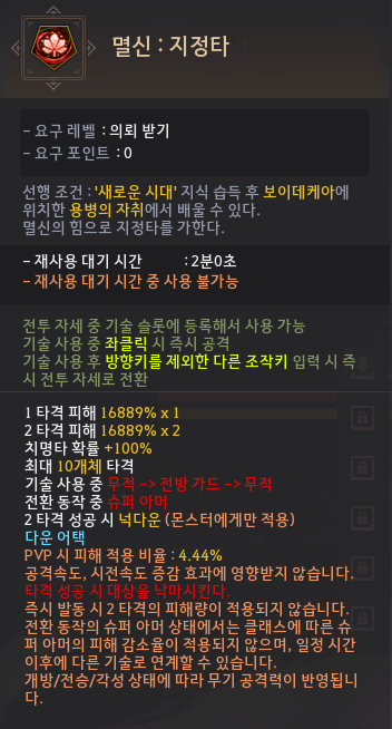 Global Lab Updates - 2nd October 2026