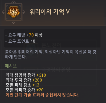 Global Lab Updates - 2nd October 2026
